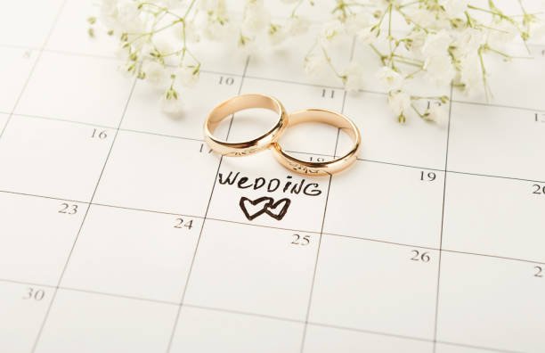 How to Plan Program for the Wedding Reception.