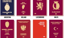Dual citizenship: pros and cons of having two and more passports